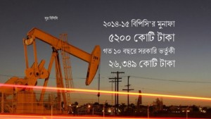 160121122917_bangladesh_oil_prices_640x360_bbc_nocredit