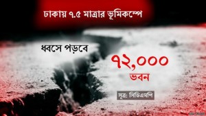 160421133743_bd_earthquake_graphic_640x360_bbcbangla